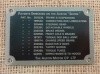 Dashboard patent plate - coil eng small
